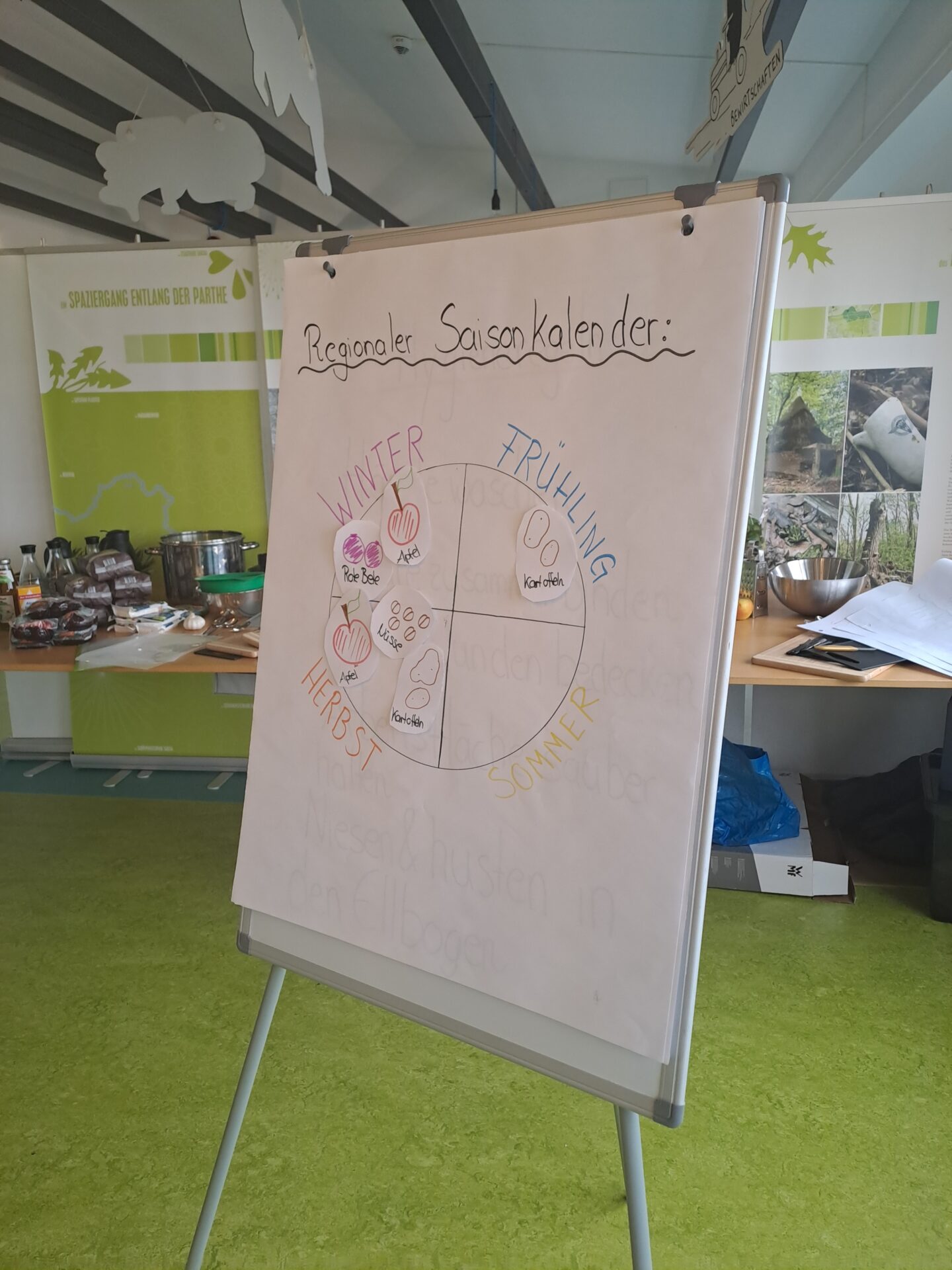 Das Obst-und-Gemüse-Sortierspiel